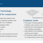 50D Multifunctional Graphene Fabric - 图片 2