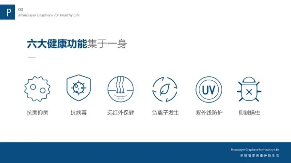 50D Multifunctional Graphene Fabric - 图片 7