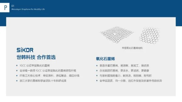 50D Multifunctional Graphene Fabric - 图片 9